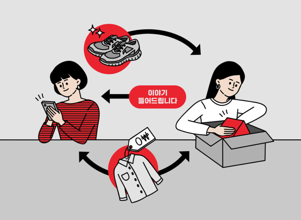 돈 없을 때 돈 버는 법|무자본 부업·단기 수익·2025 한국 현실 전략 총정리 (지금 당장 실행하세요) 5 image 17 94
