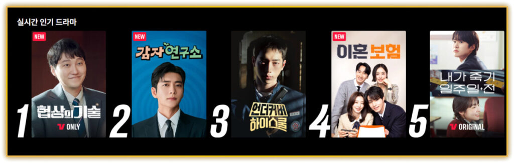티빙 요금제 꿀팁 2025|알뜰 구독 방법·가족 공유·할인 총정리 (직접 써본 후기) 1 image 18 96