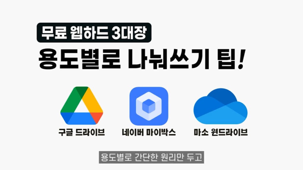자료 많은 웹하드 추천 2026 | 꿀파일 싸다파일 지니파일 등 TOP 7 비교 (+무료용량 활용법) 1 image 19 8