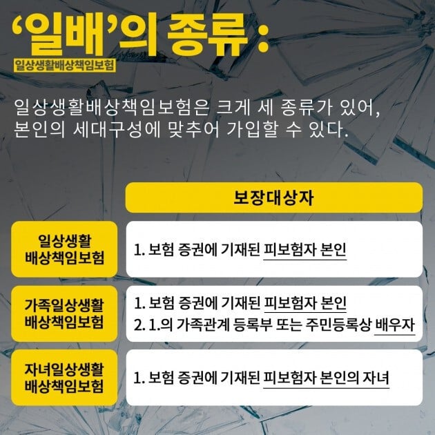 일상생활배상책임보험-가입여부-확인-썸네일