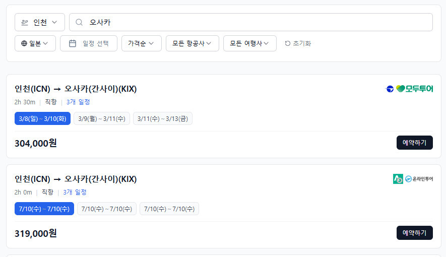 오사카 항공권 싸게 사는 방법 2026 | 왕복 10만원·특가 타이밍·할인코드 5가지 (+최저가 바로가기) 4 image 21 52
