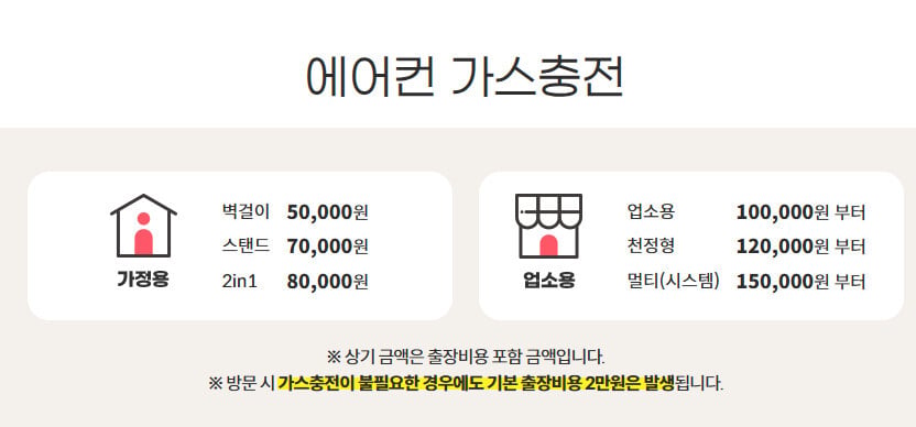 에어컨-가스충전-비용